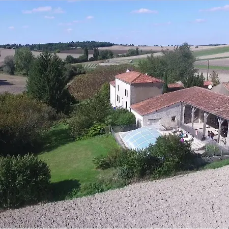 Familial Avec Piscine, Jardin Clos, Equipements Bebe, Animaux Acceptes, - Fr-1-653-61